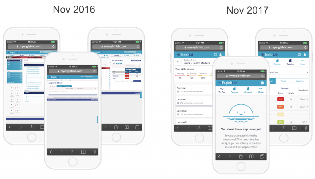 The old vs the new mobile experience