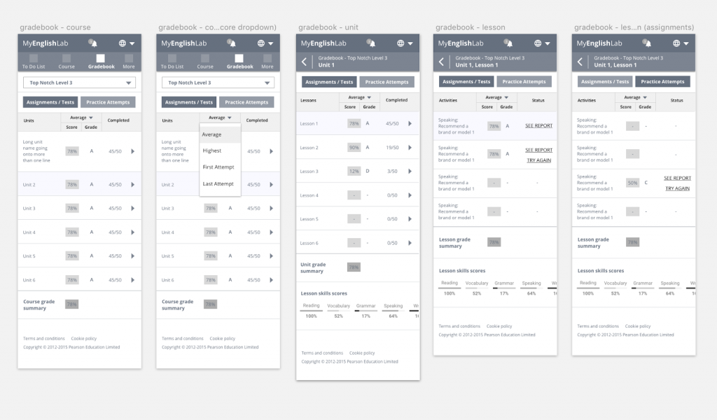 Mobile gradebook wireframes